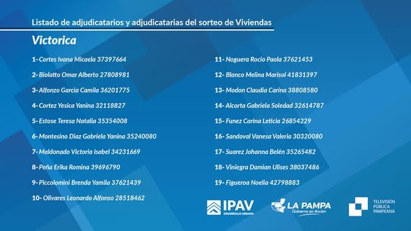 Listado de adjudicatarios y adjudicatarias de viviendas de Victorica.