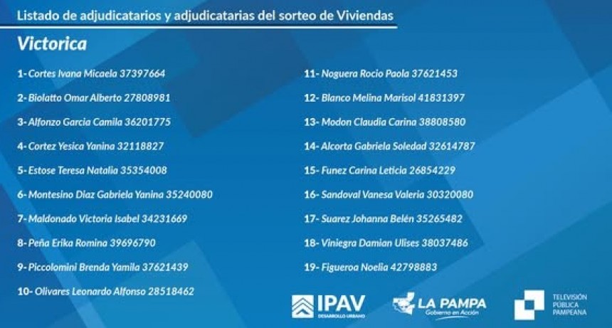 Listado de adjudicatarios y adjudicatarias de viviendas de Victorica.