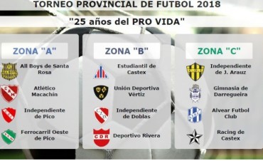 Provincial 2018