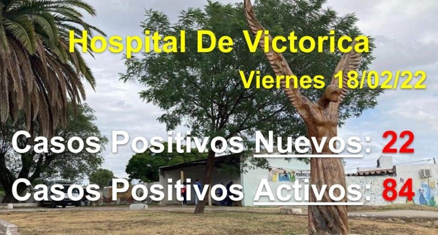 FUERTE BROTE DE COVID EN VICTORICA CON 22 CASOS 