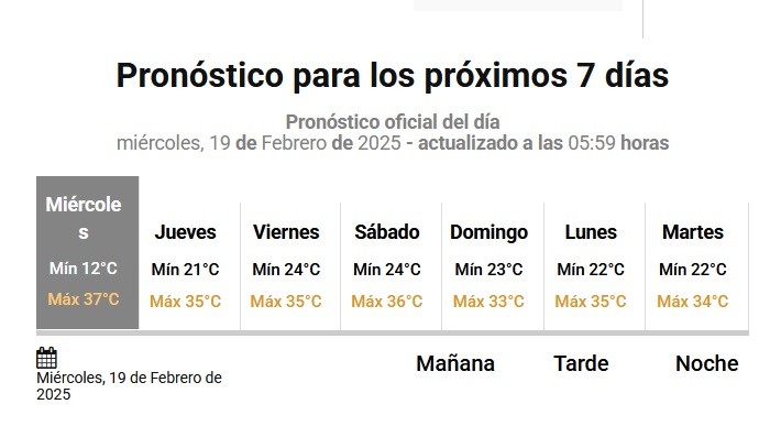 ALTAS TEMPERATURAS PARA LOS PROXÍMOS DIAS