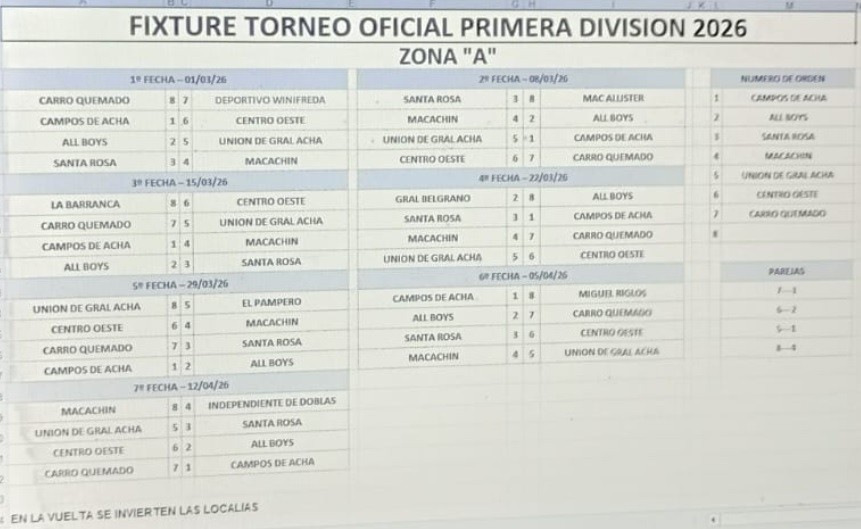 FIXTURE COMPLETO DE LA PRIMERA DIVISION DE LA LIGA CULTURAL