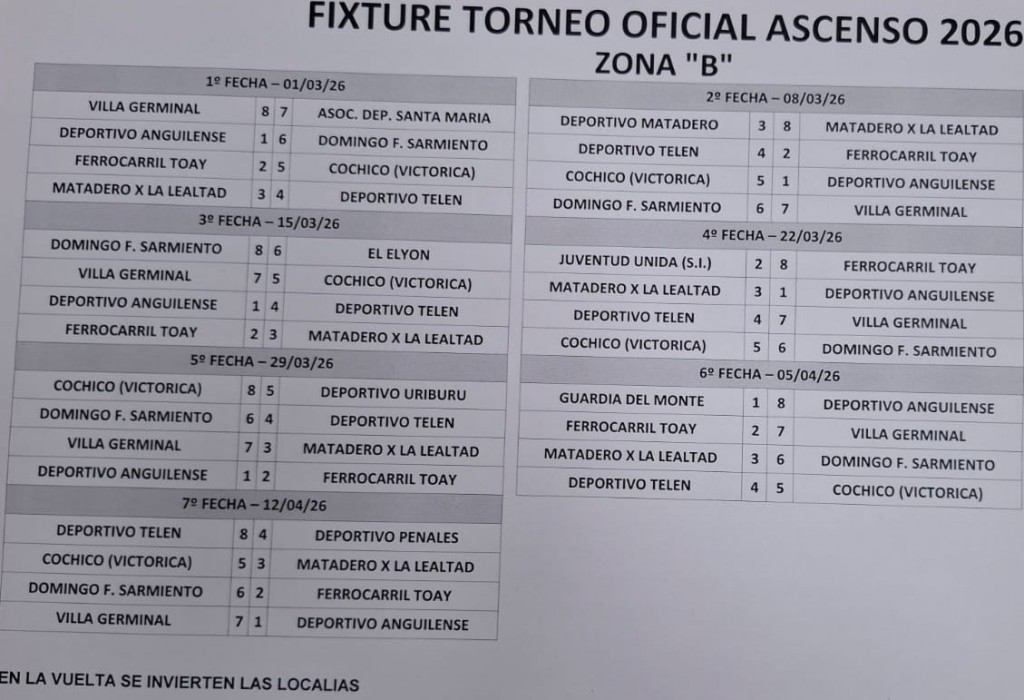 FIXTURE DE LA B, EL DEPO RECIBE A COCHICO EN LA SEXTA FECHA