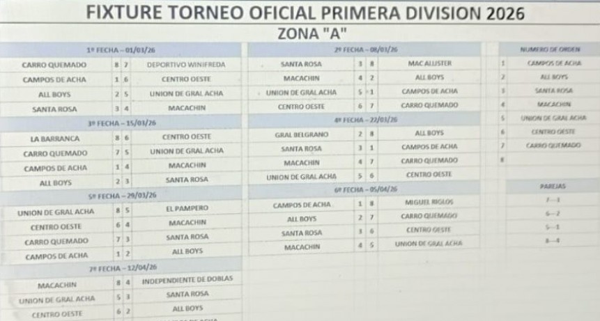 FIXTURE COMPLETO DE LA PRIMERA DIVISION DE LA LIGA CULTURAL