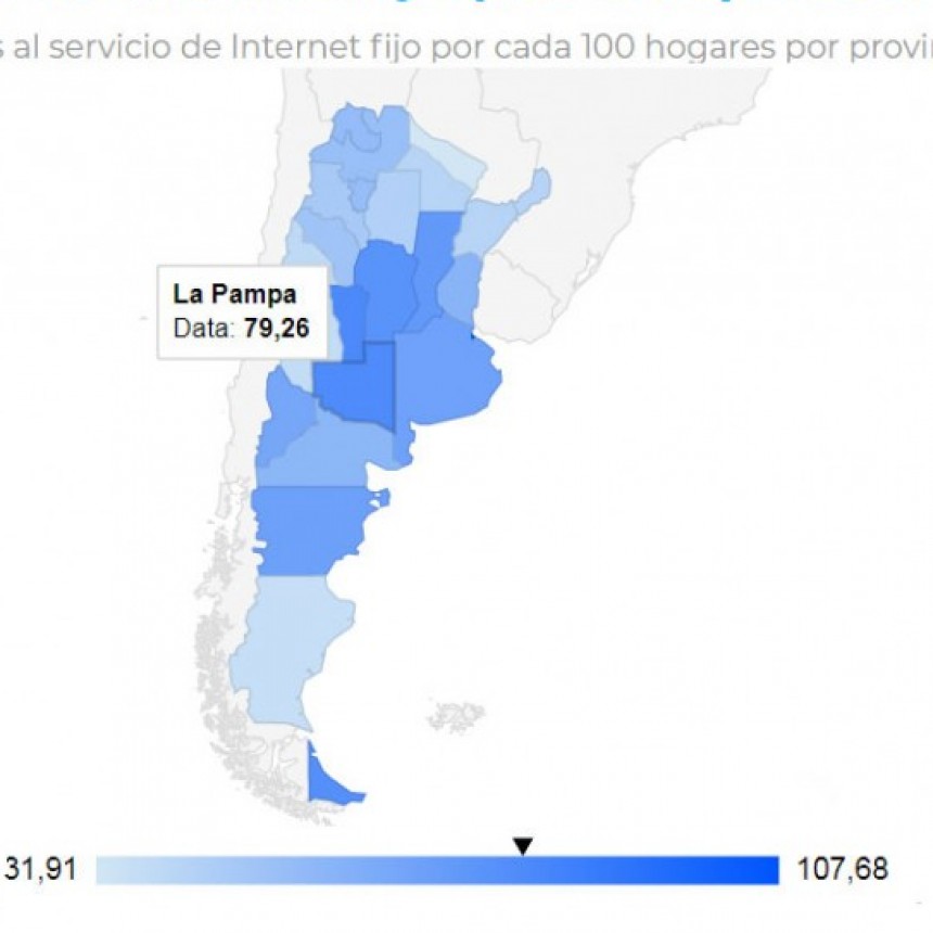 El 79,26% de los hogares tiene internet fijo en La Pampa 