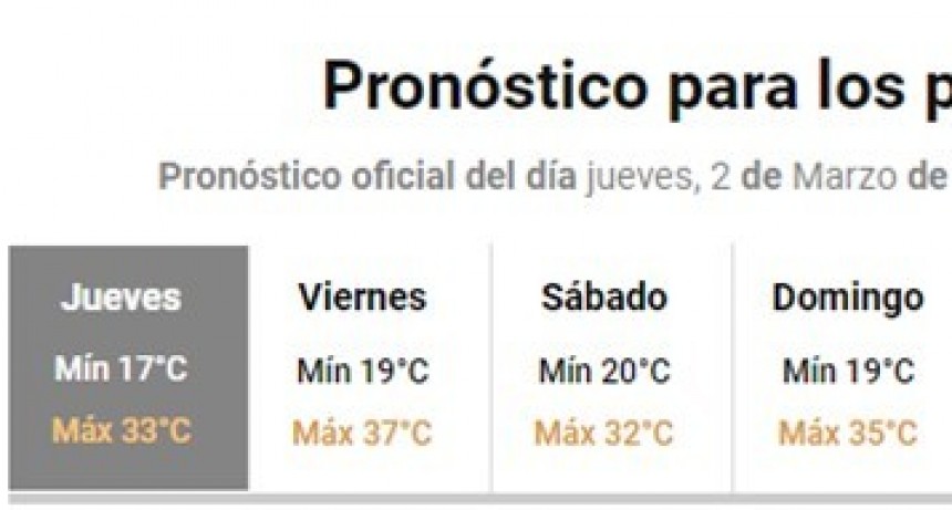 SE ESPERAN ALTAS TEMPERATURAS PARA LOS PRÓXIMOS DIAS