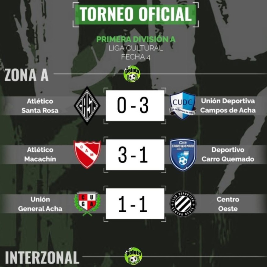 OTRA DERROTA DE CARRO QUEMADO