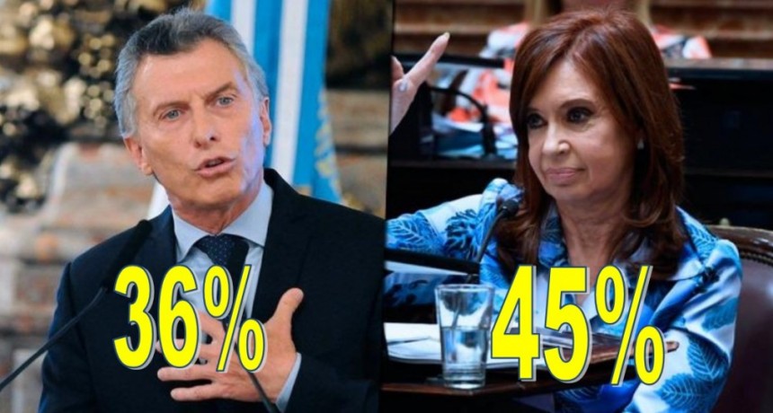 Baldazo de agua frío: La preferida del macrismo muestra una paliza de CFK a Macri en balotaje