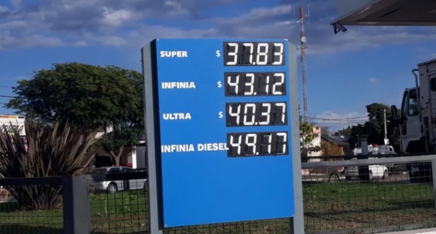 LOS PRECIOS DE YPF EN VICTORICA