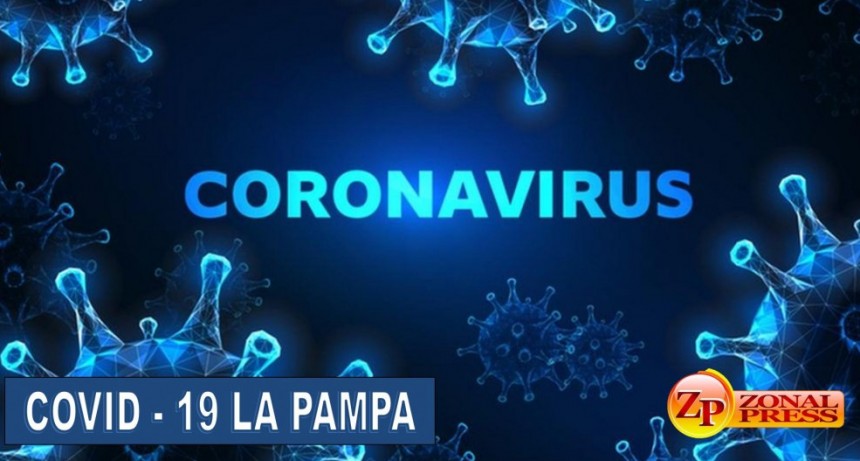 Coronavirus: cuatro muertes (1 de Telen) y otro pico de 303 contagios en la provincia (10 en Victorica)