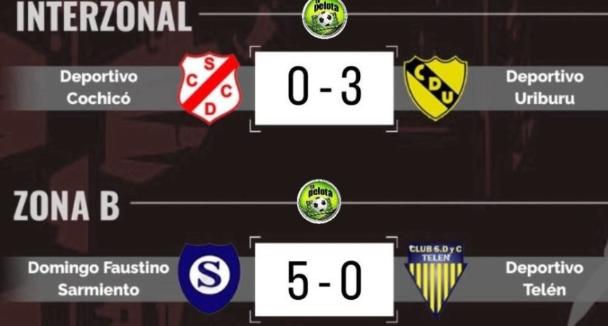 PERDIERON LOS DOS, SE VIENE UN CLASICO POBRE