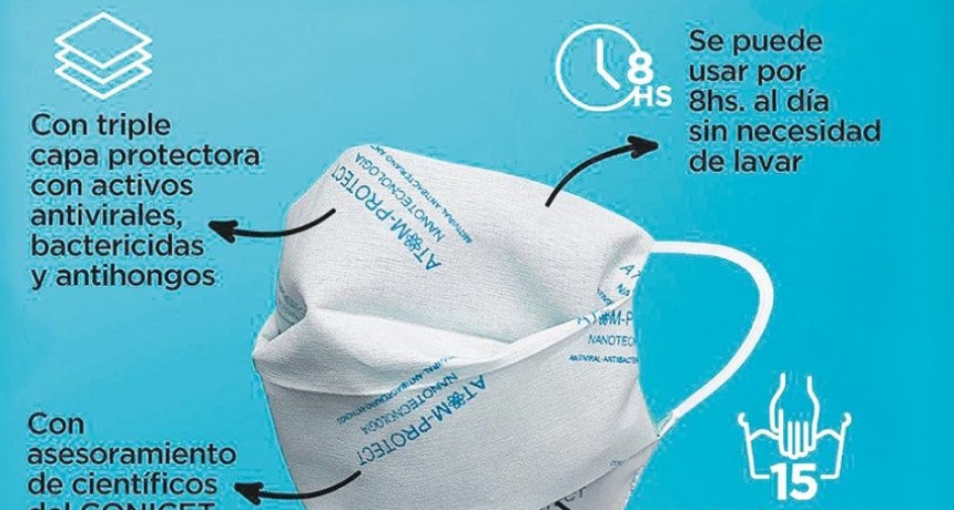Coronavirus: científicas del Conicet desarrollan barbijos con propiedades antivirales