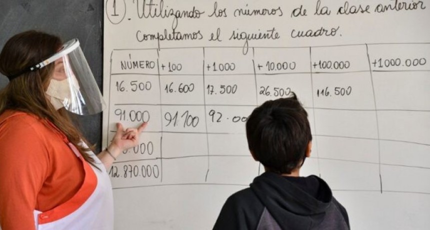 Vuelven las clases presenciales a unos 70 pueblos de La Pampa