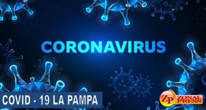 COVID-19: de 1.292 muestras analizadas, 273 nuevos diagnósticos positivos, 5.814 aislados