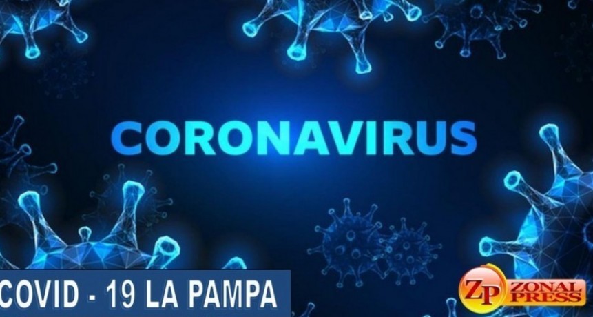 Dos muertes y 276 positivos de coronavirus en La Pampa 