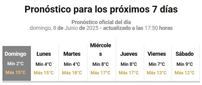 FRESQUITA LA SEMANA