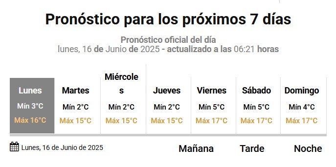 A SACAR LOS GAMULANES......FRESCA SEMANA EN VICTORICA Y LA REGIÓN