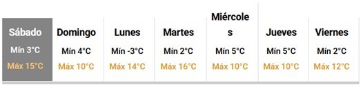 LLEGÓ EL INVIERNO Y TRAE OLA POLAR