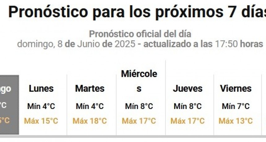 FRESQUITA LA SEMANA