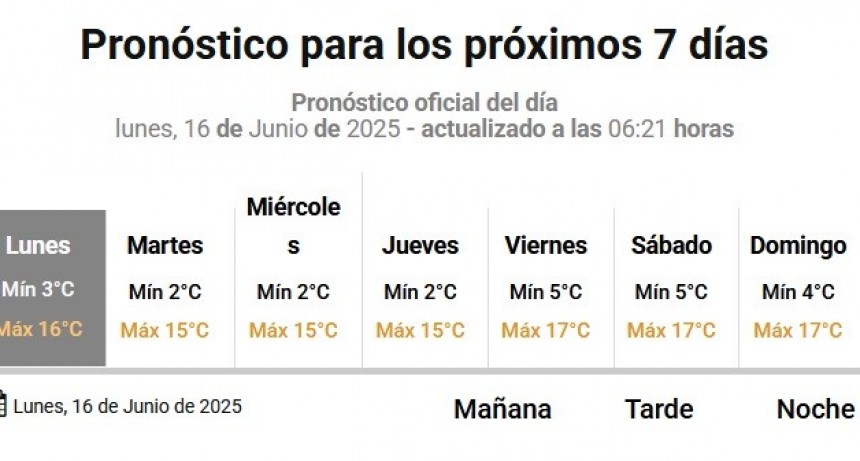 A SACAR LOS GAMULANES......FRESCA SEMANA EN VICTORICA Y LA REGIÓN