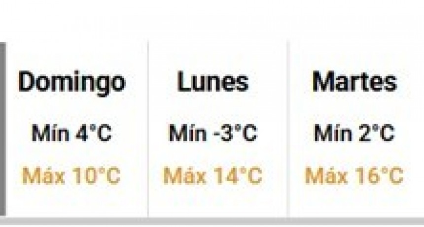 LLEGÓ EL INVIERNO Y TRAE OLA POLAR