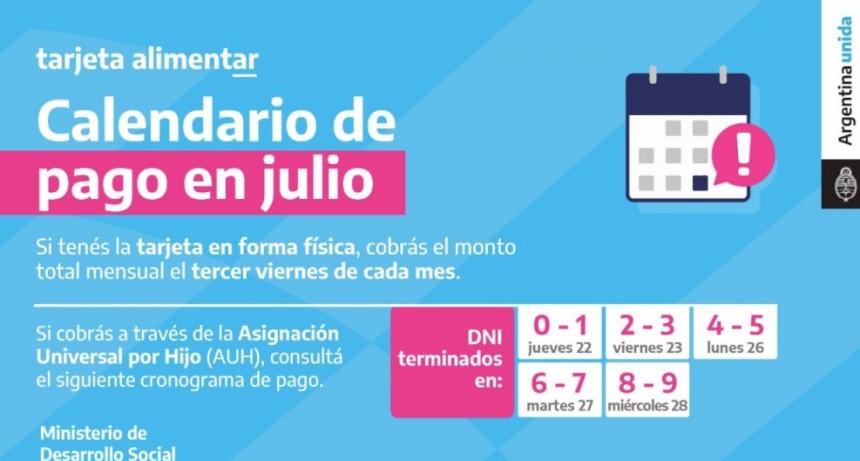 Cronograma de pago de la Tarjeta Alimentar para el mes de julio