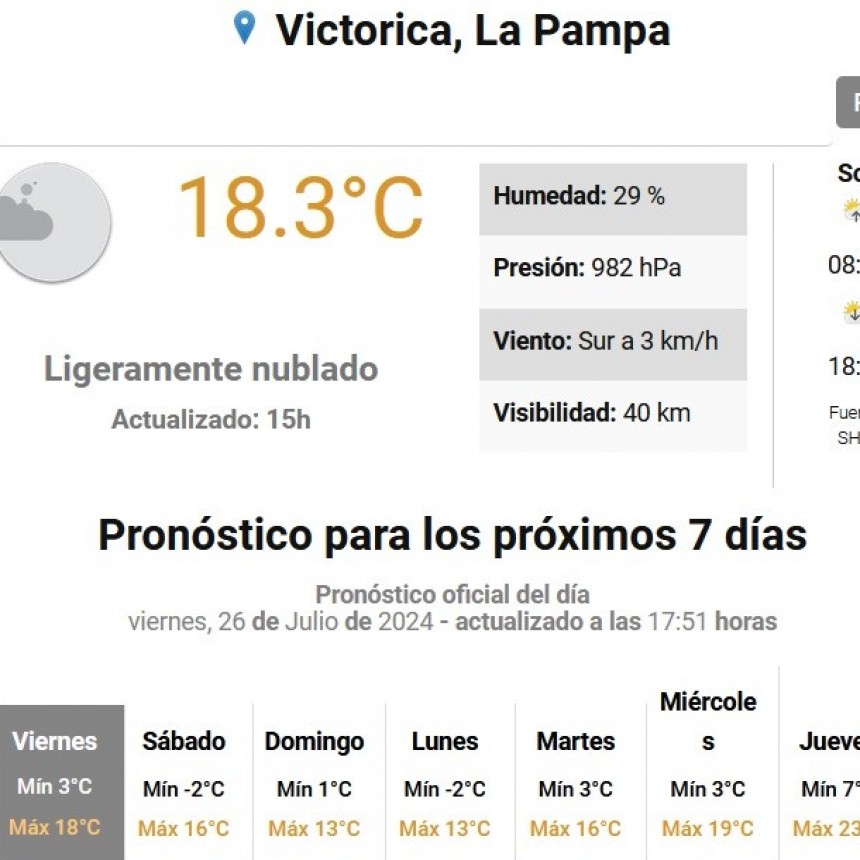 El fin de semana en Victorica llega con descensos en las temperaturas