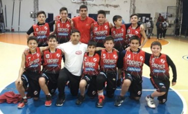 Basquet: La U13 y U19 paso a Otra Instancia