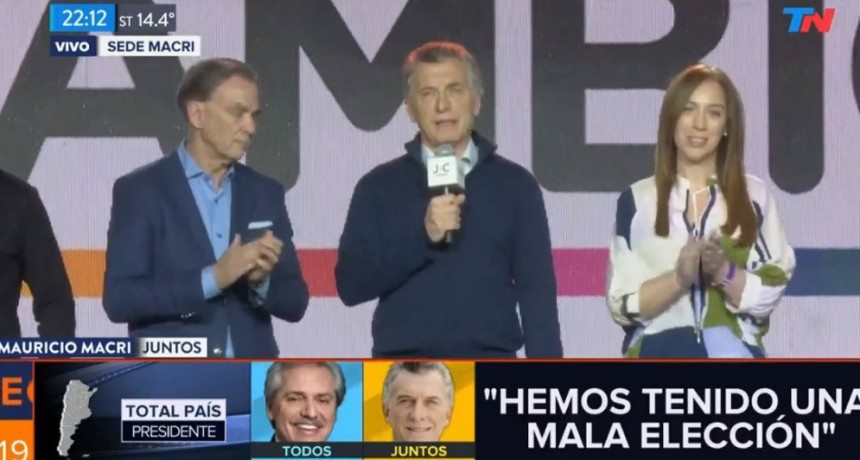 Macri reconoció la derrota: Hemos tenido una mala elección, vayan a dormir ...(les dijo a los presentes)
