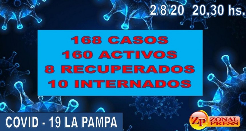 LAS 57 MUESTRAS DE HOY A LA TARDE DIERON NEGATIVO