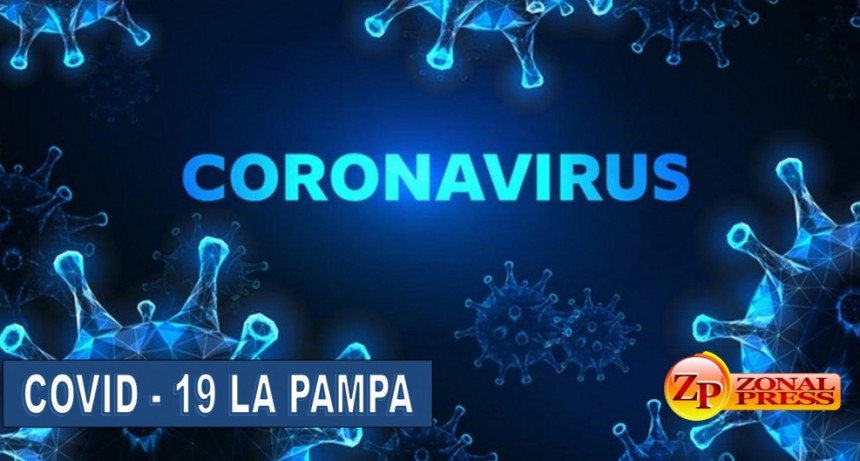 Covid-19: Hay 1.253 personas aisladas, 160 casos activos y 38 muestras resultaron negativas.