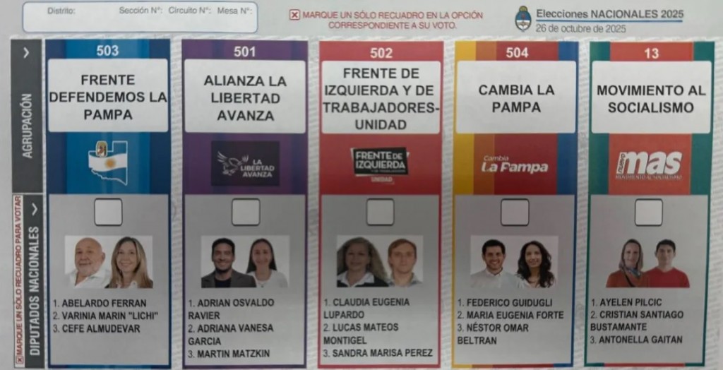 Sortearon los números de las listas en la boleta única de papel