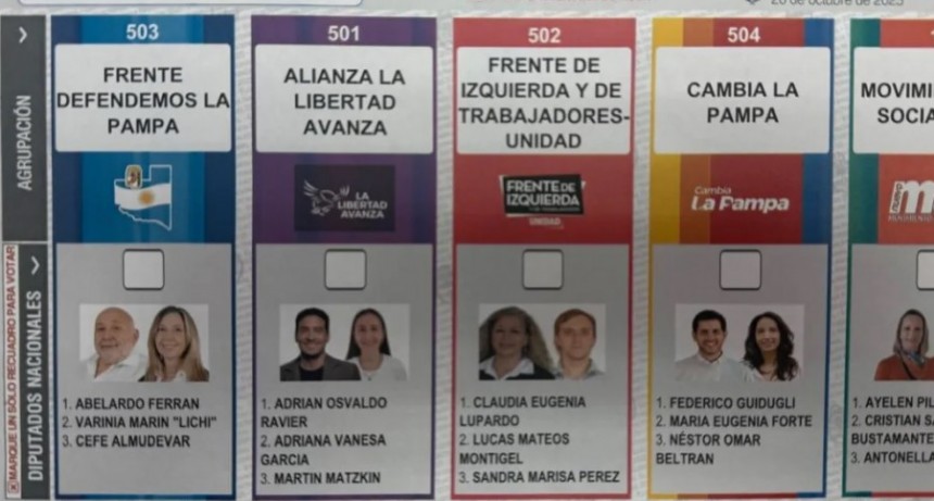 Sortearon los números de las listas en la boleta única de papel