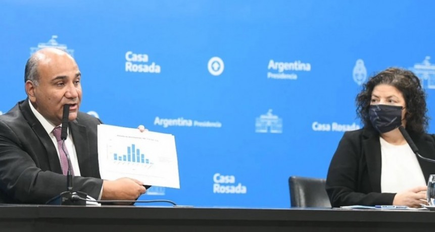 El Gobierno Nacional anunció que dejará de ser obligatorio el uso de barbijos al aire libre y habilitó las discotecas