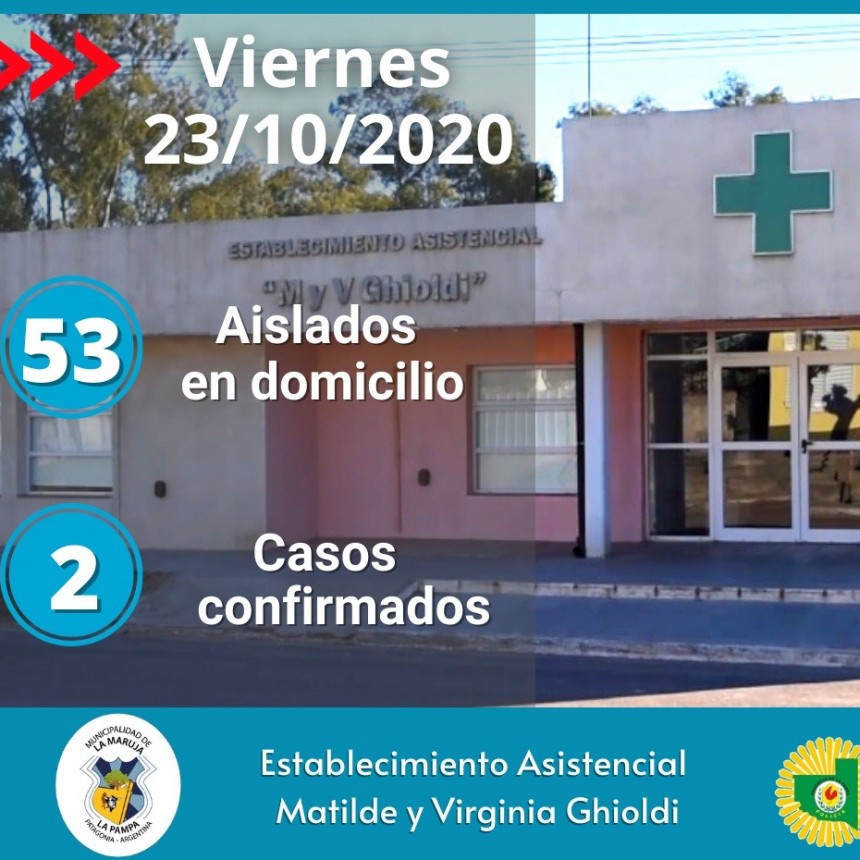 LA MARUJA: SE REGISTRARON DOS CASOS POSITIVOS DE COVID 19