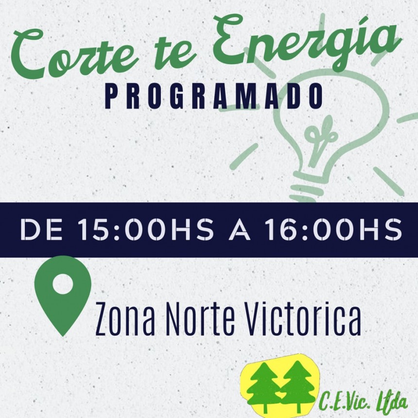 VICTORICA Y TELEN, HOY CORTE DE ENERGÍA