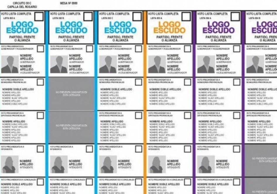 Cómo es la Boleta Única que se usará en las próximas elecciones nacionales