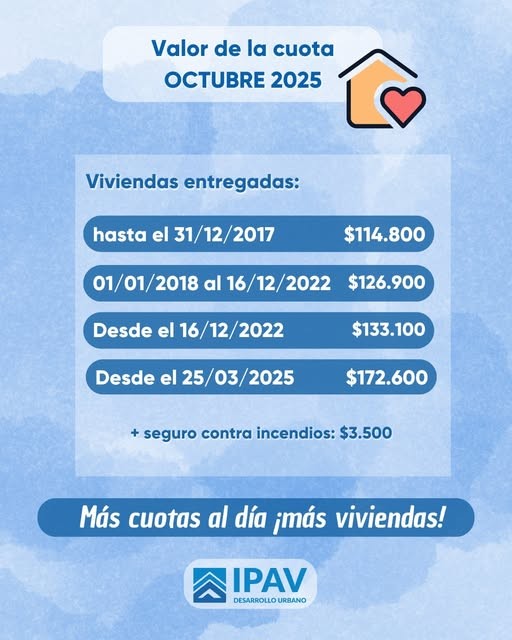NUEVO VALOR DE LAS CUOTAS DEL IPAV OCTUBRE 2025
