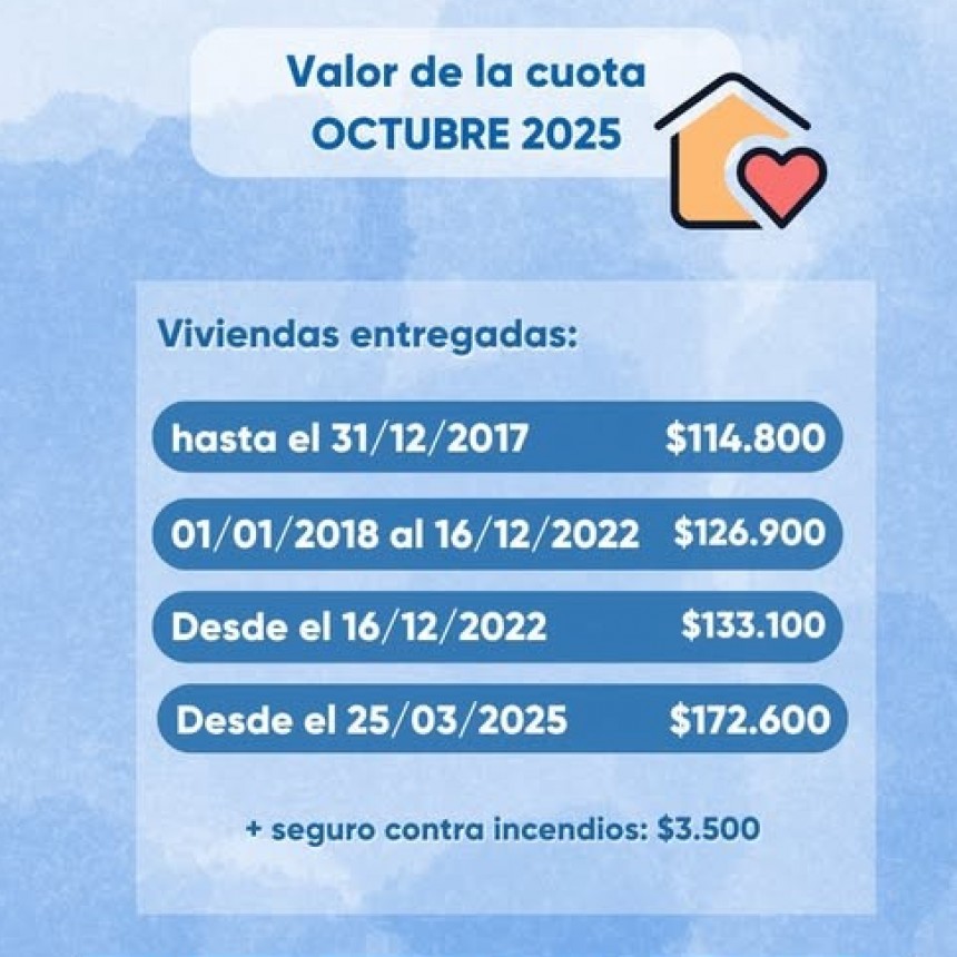 NUEVO VALOR DE LAS CUOTAS DEL IPAV OCTUBRE 2025