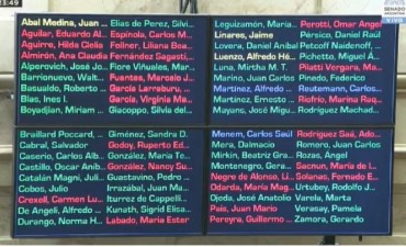 Durango y Lovera alzaron la mano, pero intentan despegarse del ajuste