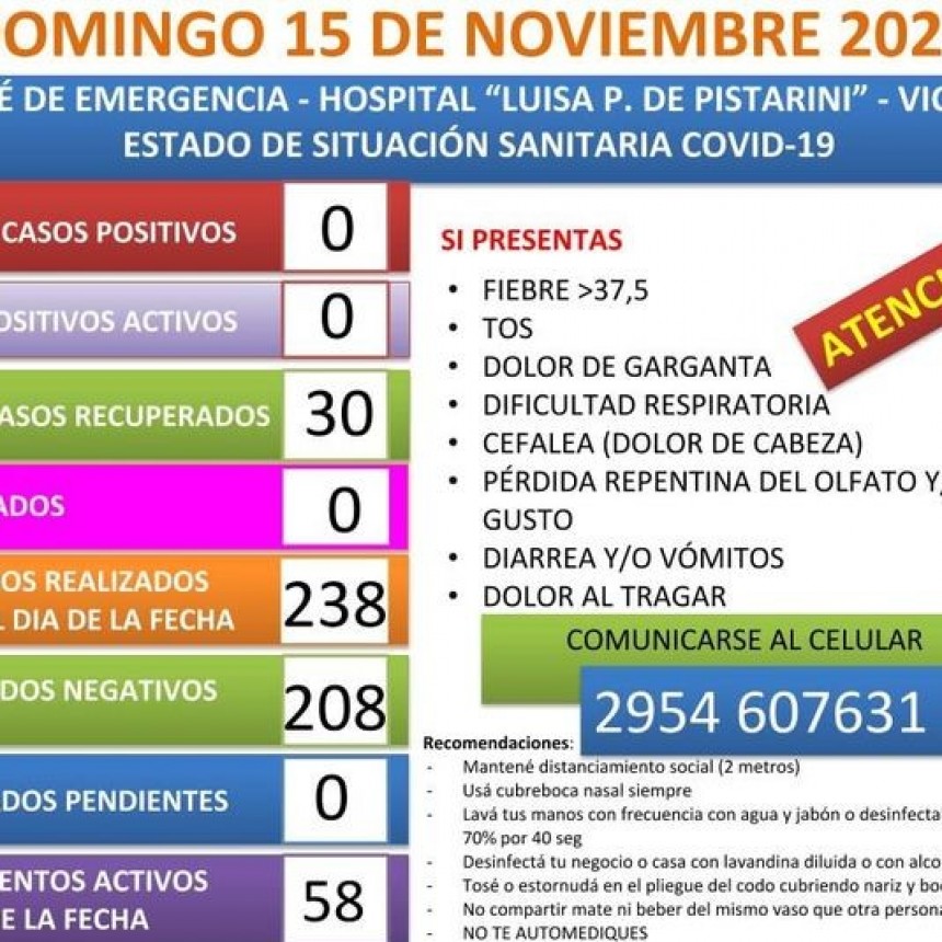 VICTORICA SIN CASOS POSITIVOS DE COVID-19