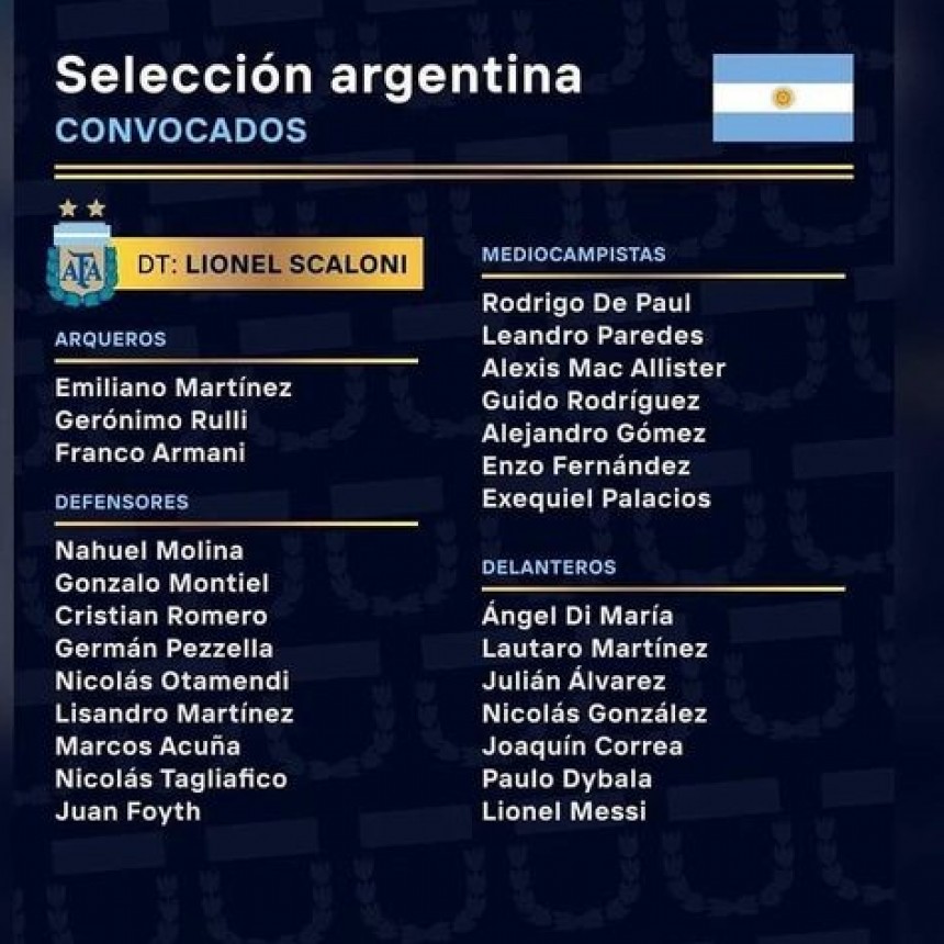 SCALONI DIO LA LISTA...ALEXIS MAC ALLISTER CONVOCADO