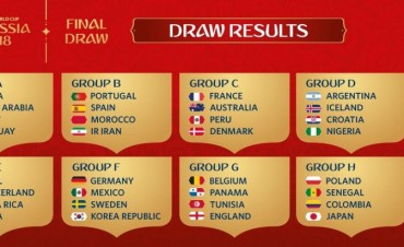 Argentina debutará el 16 de junio ante Islandia en Moscú