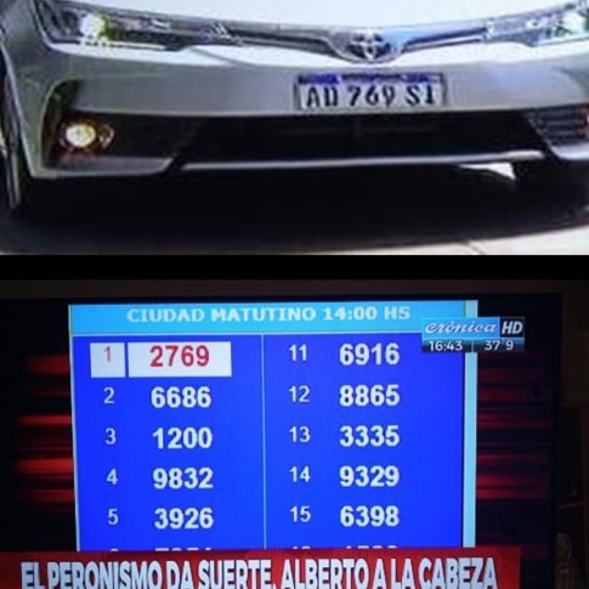 ALEGRÍA, ILUSIÓN… Y 3 CIFRAS QUE AYUDAN